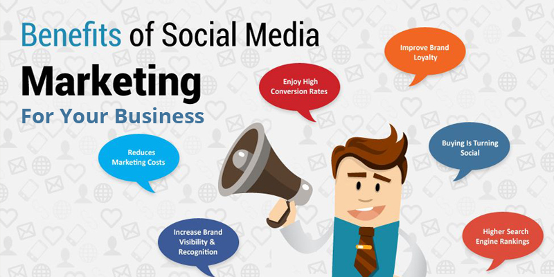 The Benefits of Social Media Marketing for your Business