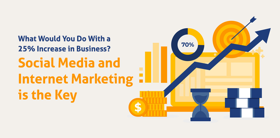 What Would You Do With a 25% Increase in Business? Social Media and Internet Marketing is the Key