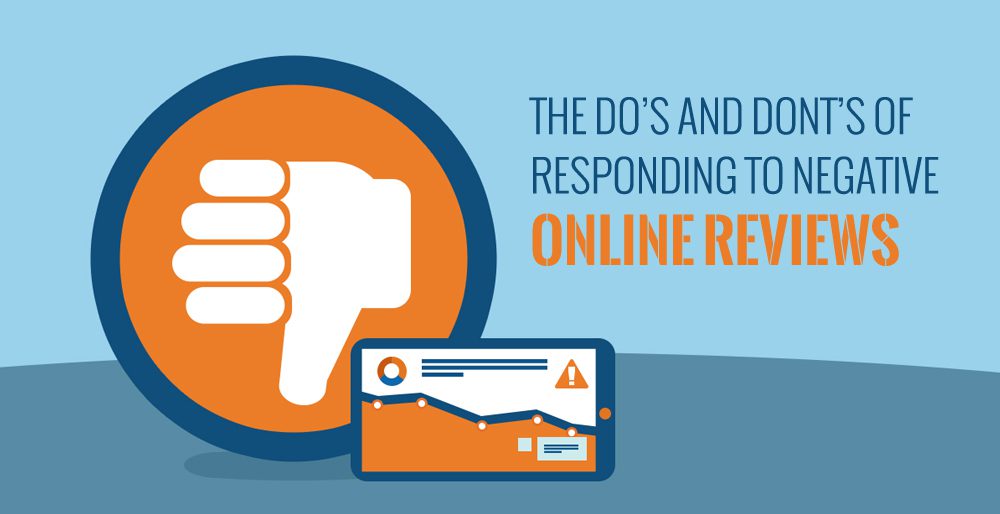 The Do’s and Dont’s of Responding to Negative Online Reviews